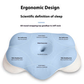 Slow Rebound Cloud Memory Vacuum Compression Memory Cotton Pillow